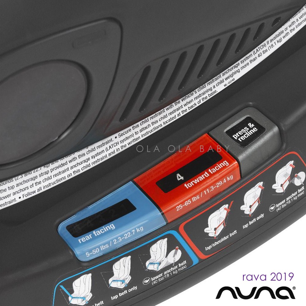 nuna rava latch