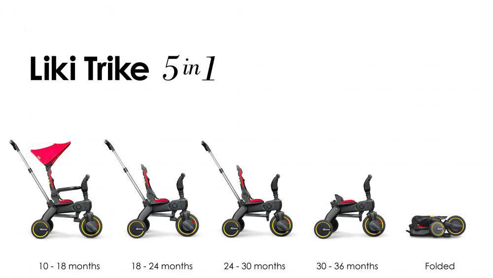 liki trike s3 greyhound