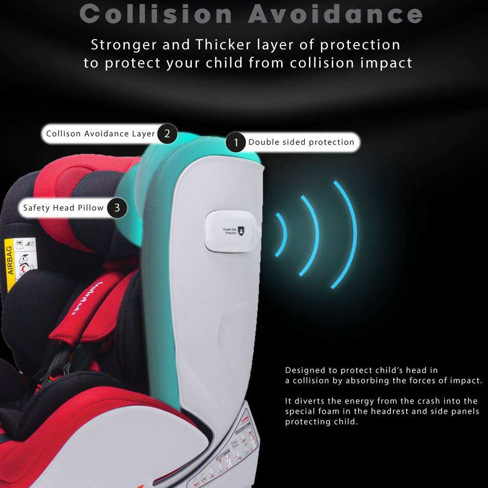 QUINTON MAX AIR SAFETY CAR SEAT OLA OLA BABY