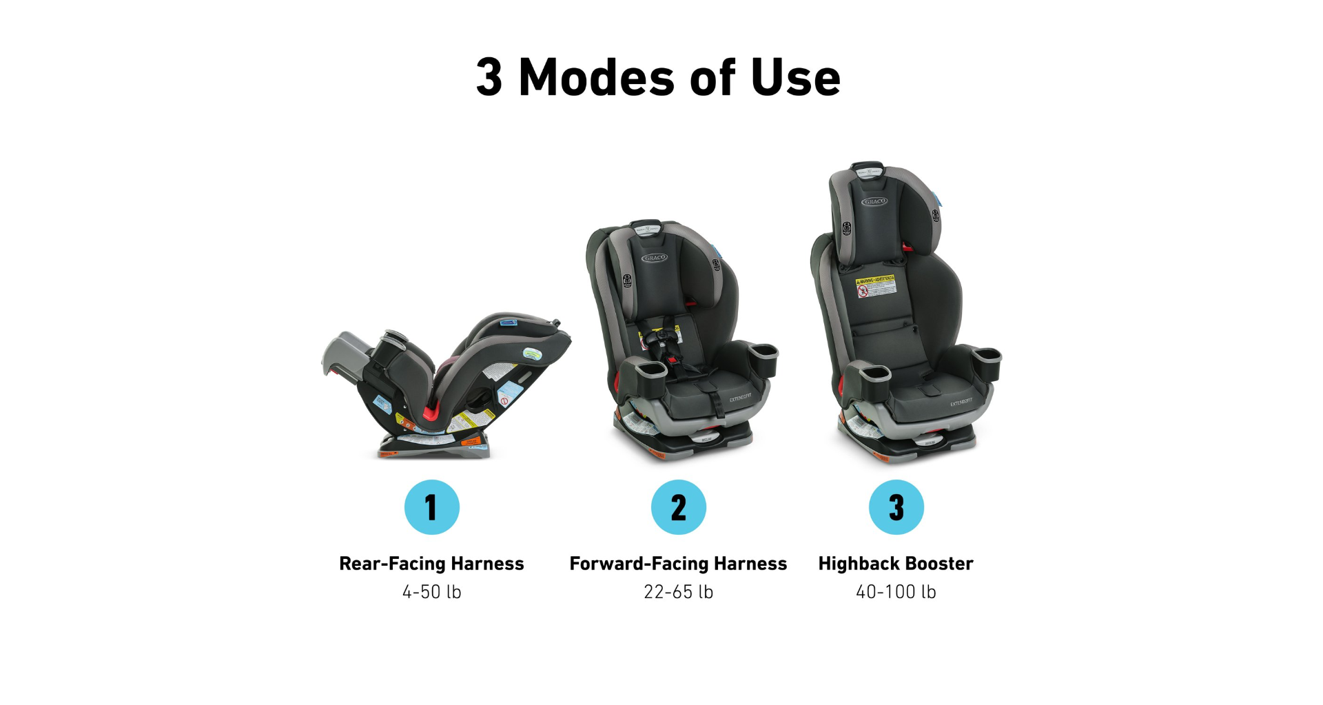 graco-extend2fit-3-in-1-car-seat-featuring-anti-rebound-54-off