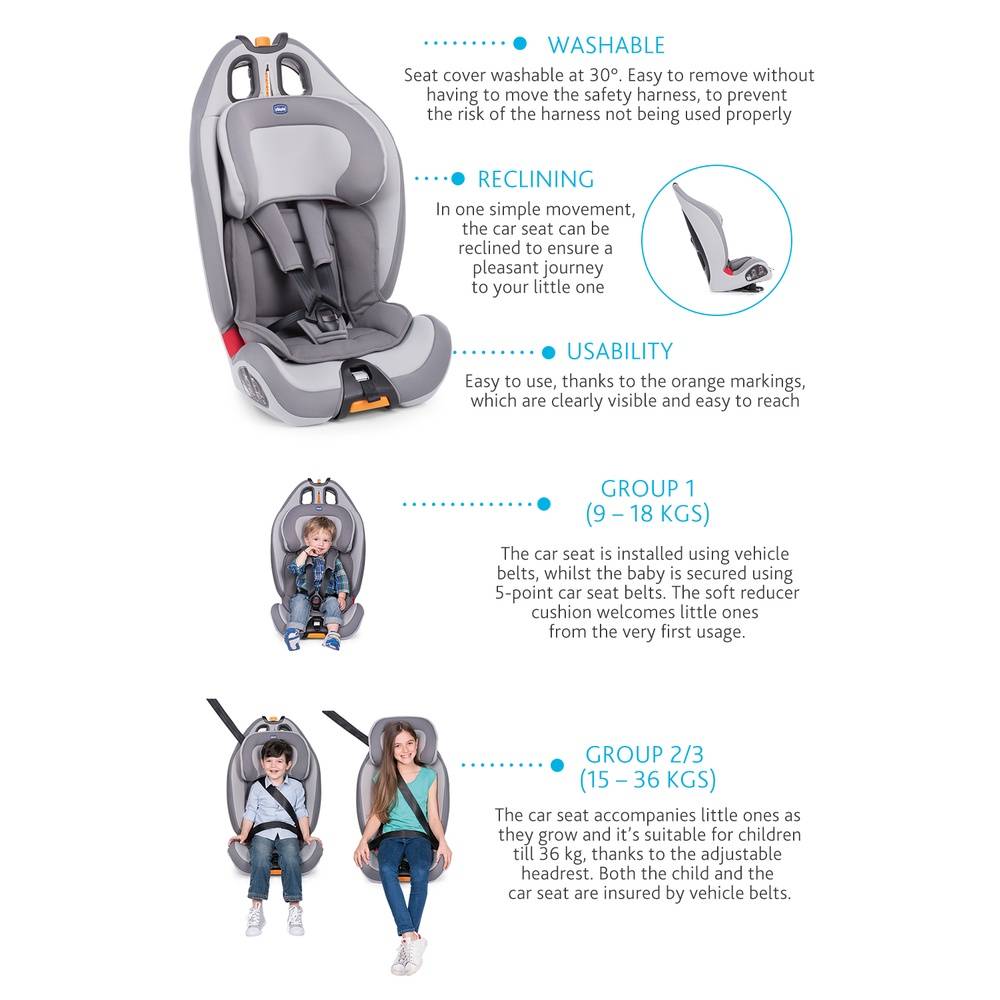 CHICCO GROUP 123 BOOSTER CAR SEAT OLA OLA BABY