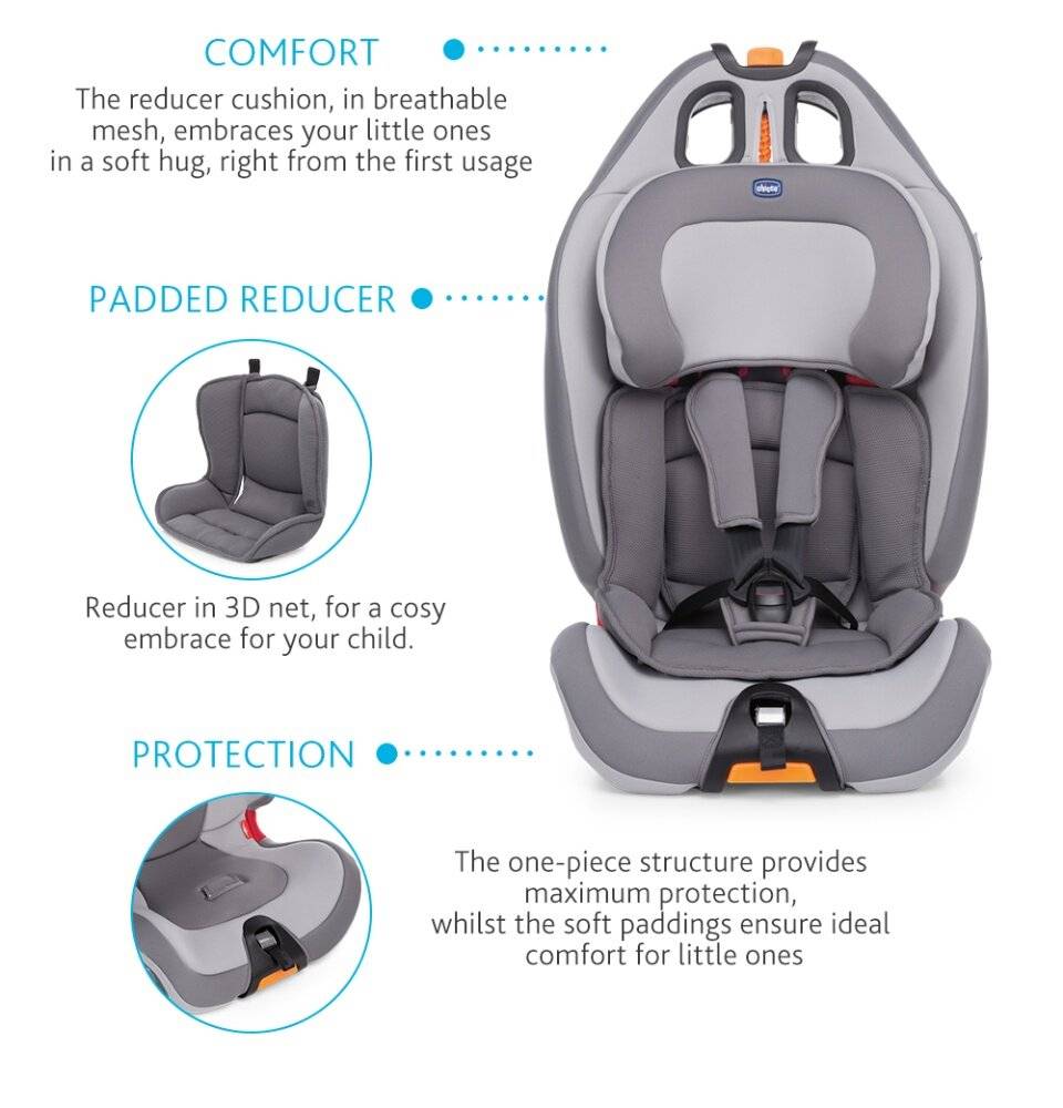 CHICCO GROUP 123 BOOSTER CAR SEAT OLA OLA BABY