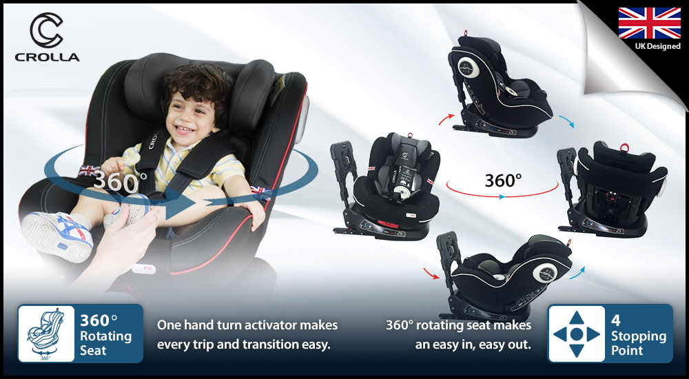 360 isofix