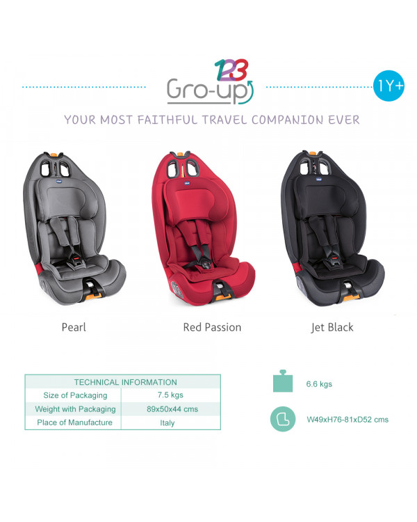 CHICCO GROUP 123 BOOSTER CAR SEAT OLA OLA BABY